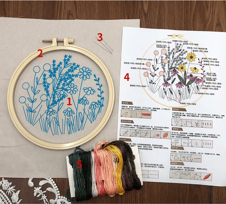 🎄49% OFF - Perfect Gift - Embroidery Hoop Flower Kit for Beginner