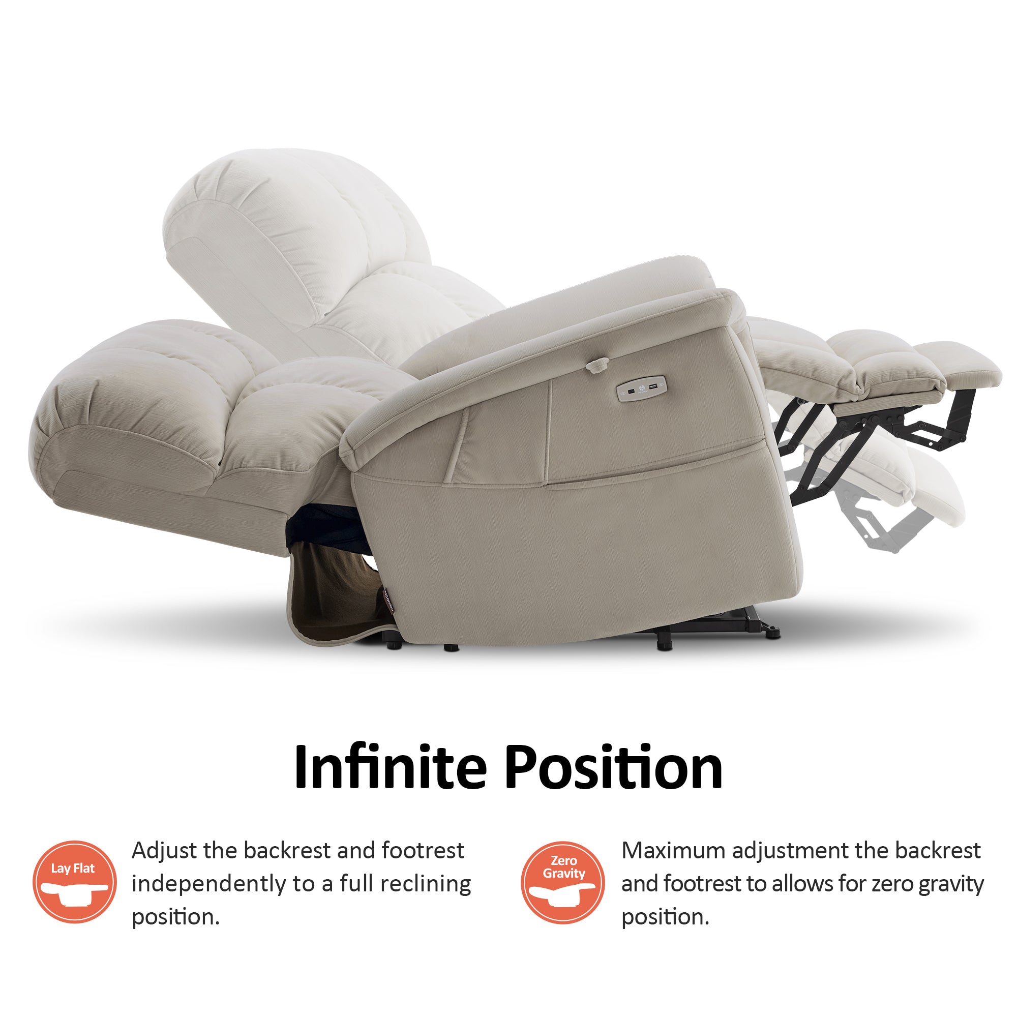 Dual Motor Power Lift Recliner Chair for Elderly,  Massage and Lumbar&seat Heating, Fabric R7166