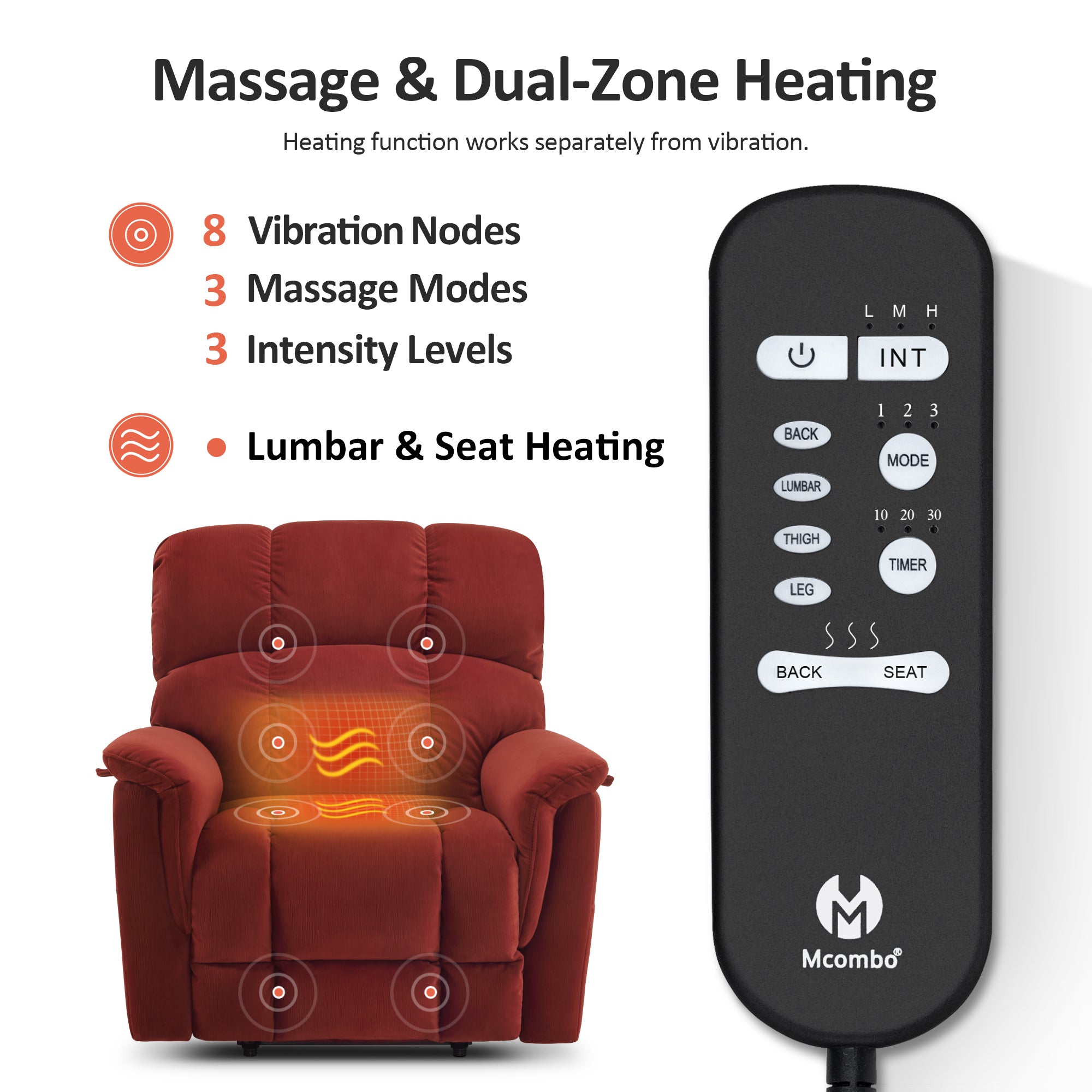 Dual Motor Power Lift Recliner Chair for Elderly,  Massage and Lumbar&seat Heating, Fabric R7166