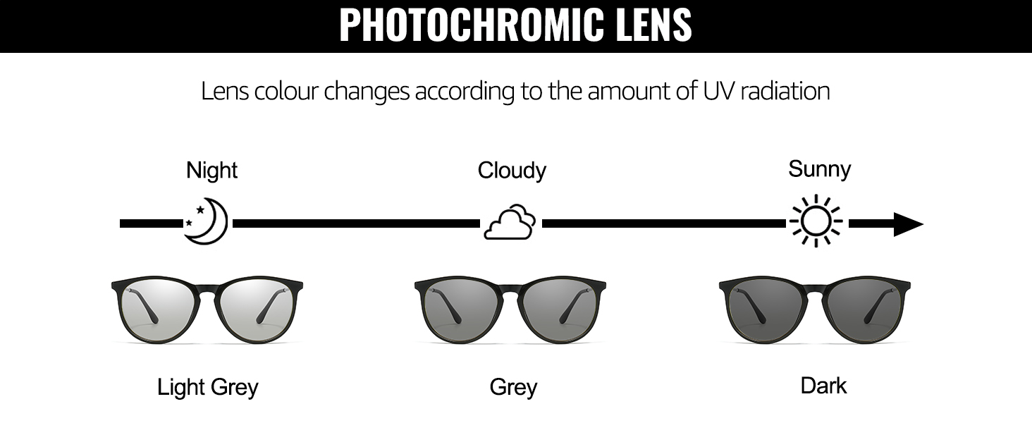 photochromic sunglasses with polarized lens