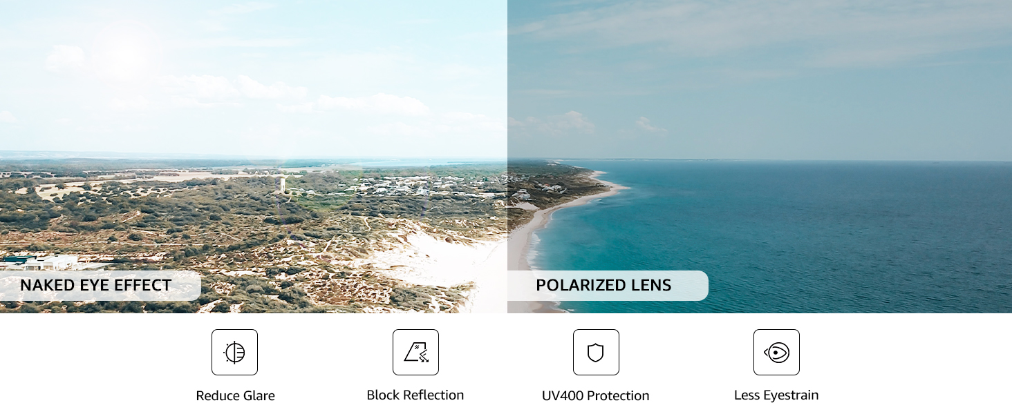 polarized reduce glare sunglasses