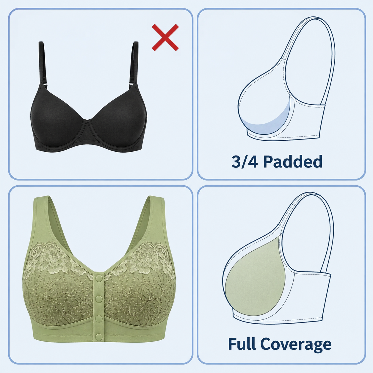 Padded demi cup and full coverage garment comparison