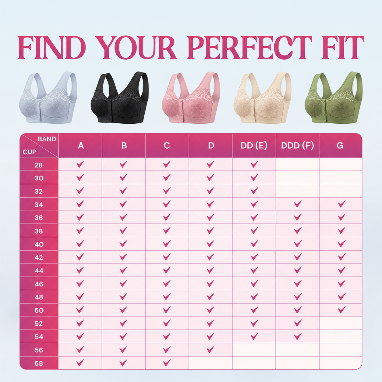 Source band and cup fit guide from band 28 to 58