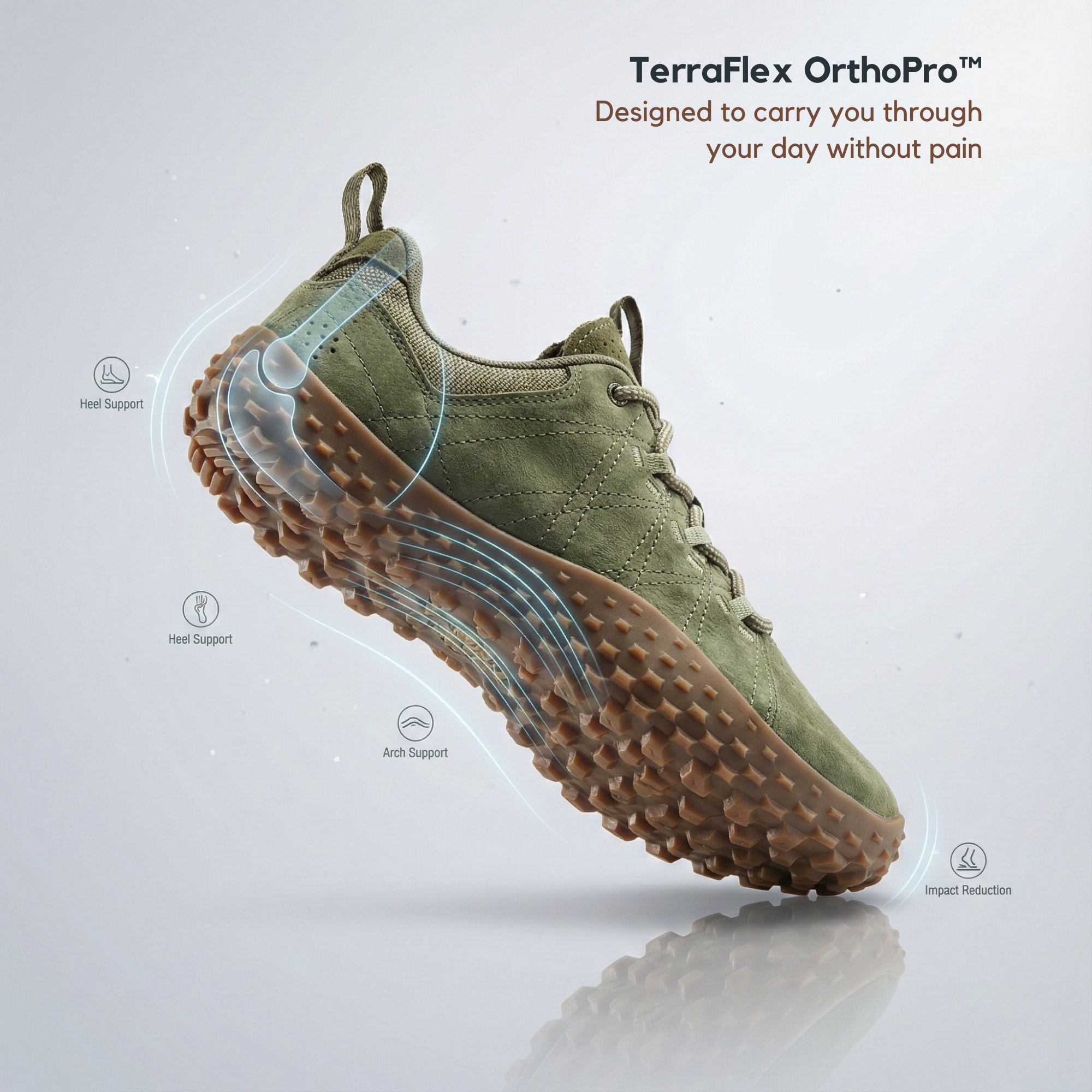 TerraFlex OrthoPro™ – Scarpe ortopediche da passeggio per il sollievo dal dolore