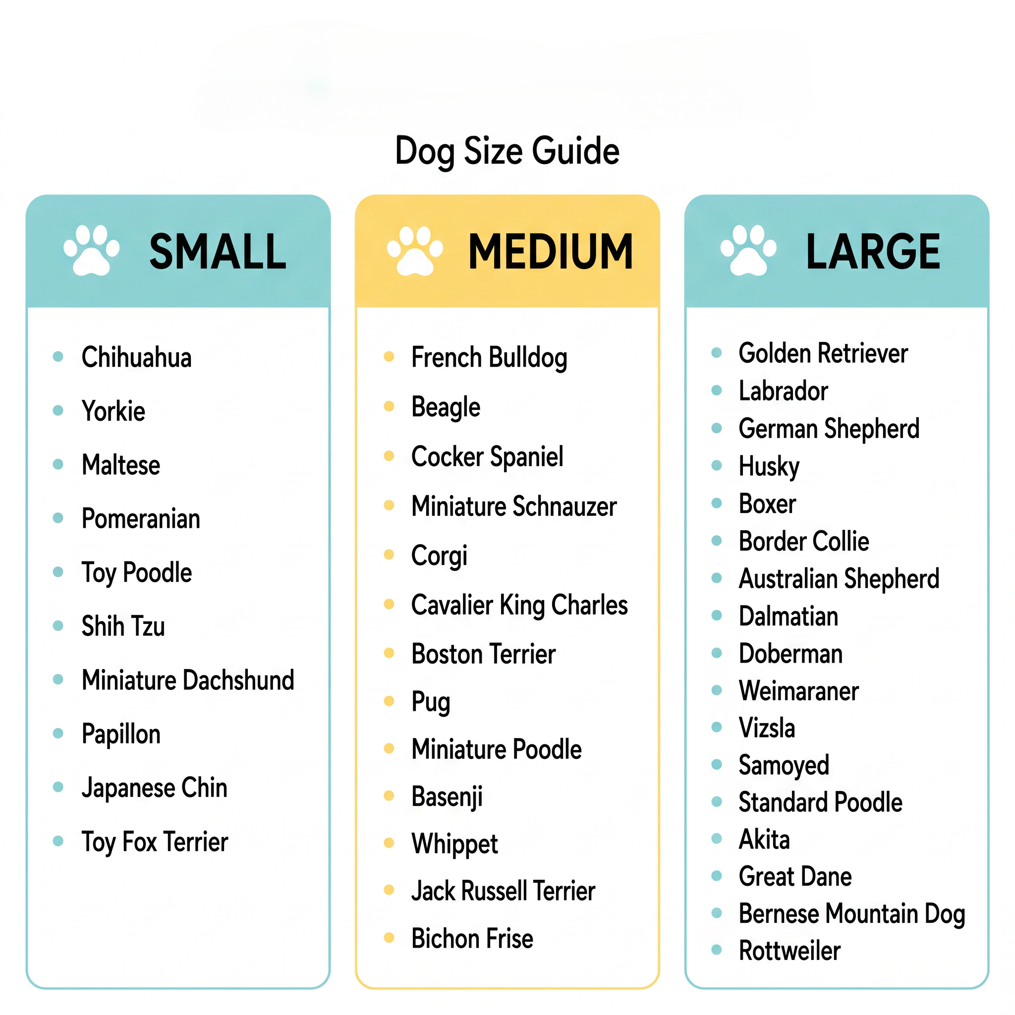 Paw Shade dog size guide