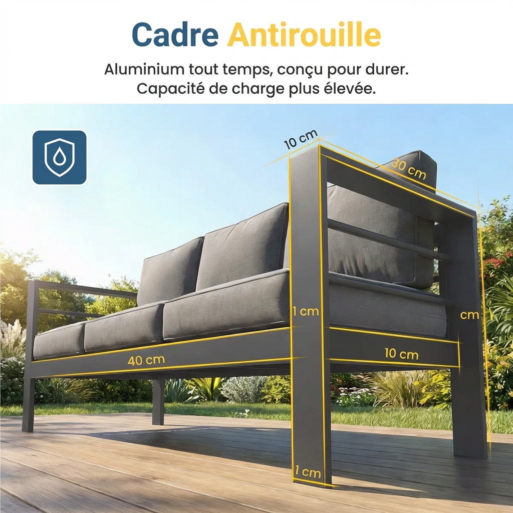 Branthea – Salon de Jardin 5 Places en Aluminium Premium avec Coussins Confort Haut de Gamme