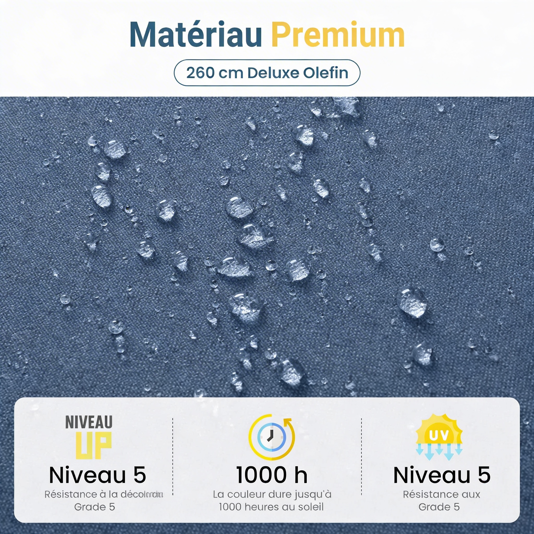 Branthea – Salon de Jardin 5 Places en Aluminium Premium avec Coussins Confort Haut de Gamme