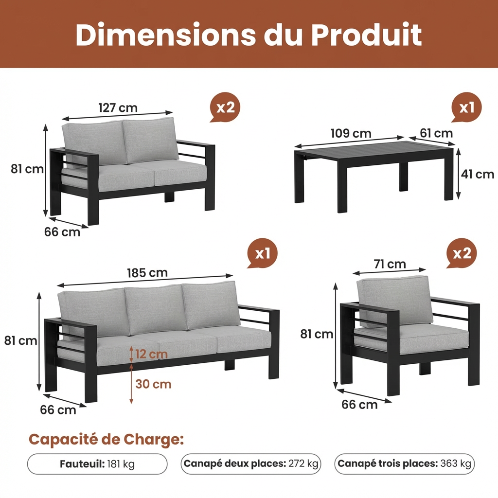 Alissia – Salon de Jardin 9 Places en Aluminium avec Coussins Confort Haut de Gamme pour Extérieur Moderne