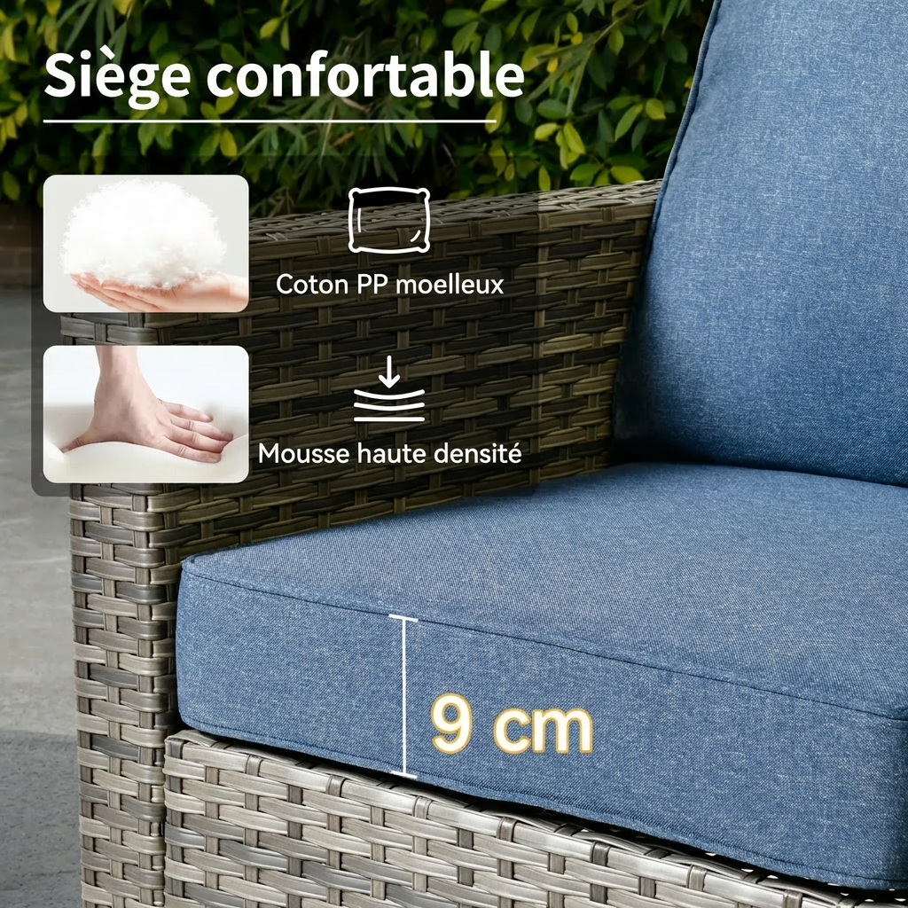 Harvyn – Salon de Jardin 5 Pièces en Rotin avec Fauteuils et Coussins Confort