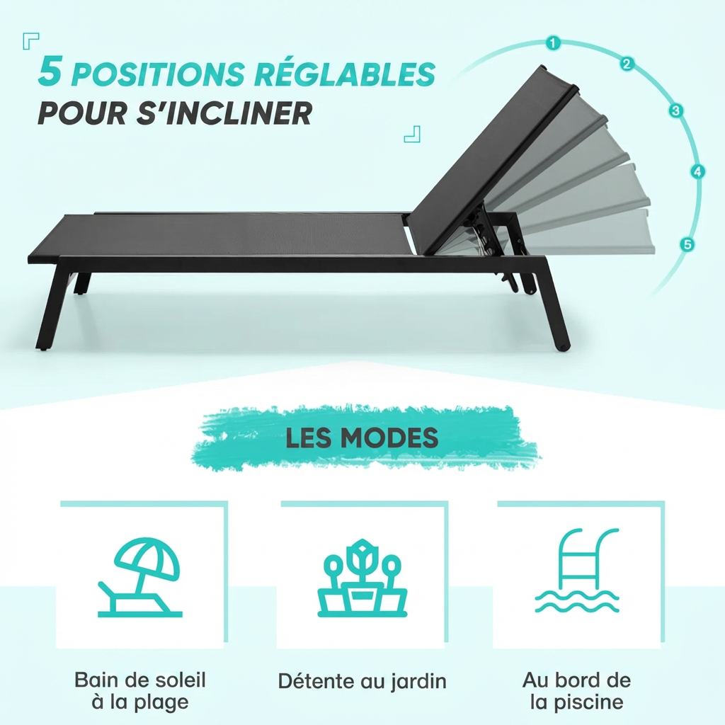 Solandra – Lot de 2 Transats Extérieurs Réglables avec Confort Premium pour Jardin et Terrasse
