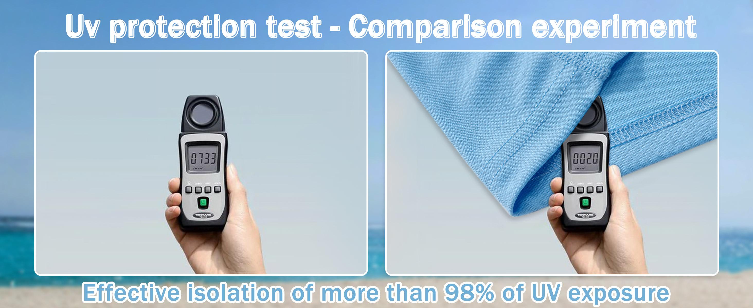 MAGCOMSEN  1/3 Pack Men's UPF 50+ Long Sleeves Shirts Quick Dry Lightweight Summer Sportswear Tops for Swimming Workout Rashguard Sporty Crew Neck Outdoorfun FallFreshness SummerVibes