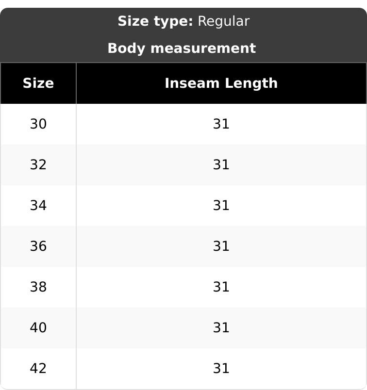 Men's 3-Pack Flex Stretch Slim Straight Jeans with 5 Pockets Denim Fabric Menswear