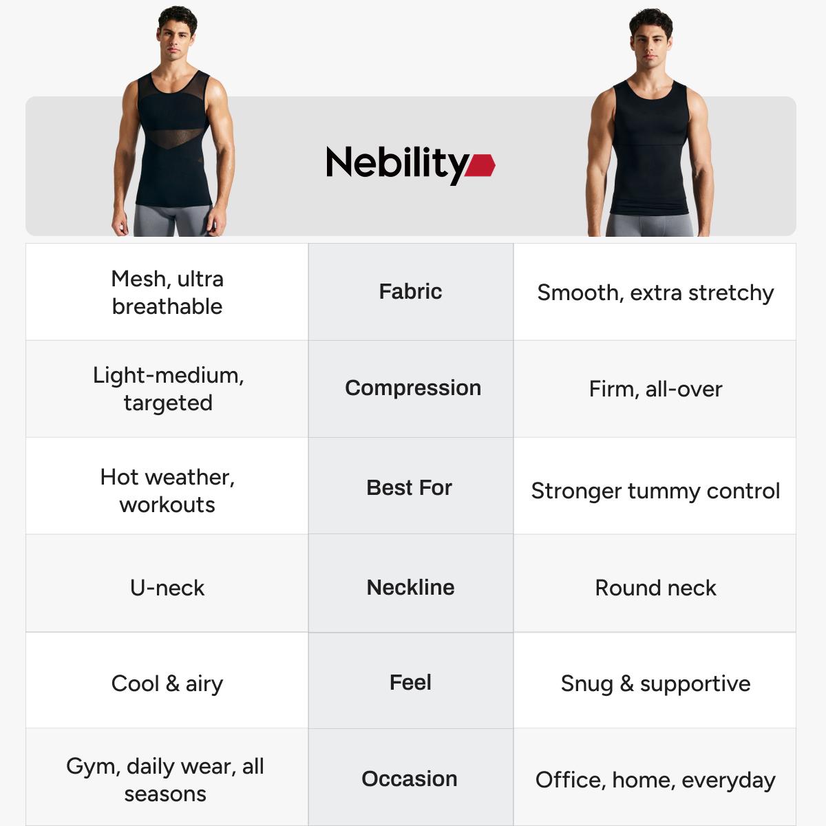 【Nebility】 Men&rsquo;s Silky Soft Compression Shapewear Tank, Slimming Body Shaper Vest with Waist & Chest Support, Stretchy, Odor-Resistant, Breathable Muscle Tank for Daily Comfort, Menswear, Tanktop,fathersdaygift