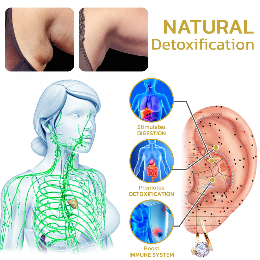 🔥LAST DAY SALE-80% OFF)Lymphatic MagneTherapy Germanium Earrings