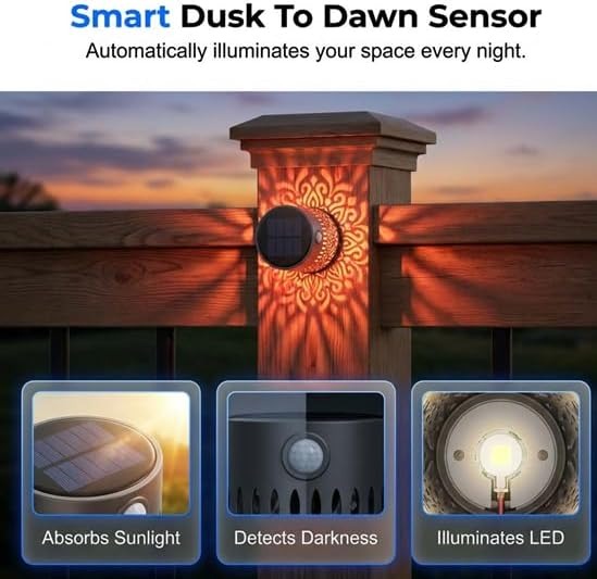 🔥Solar Mandala Projector Wall Light