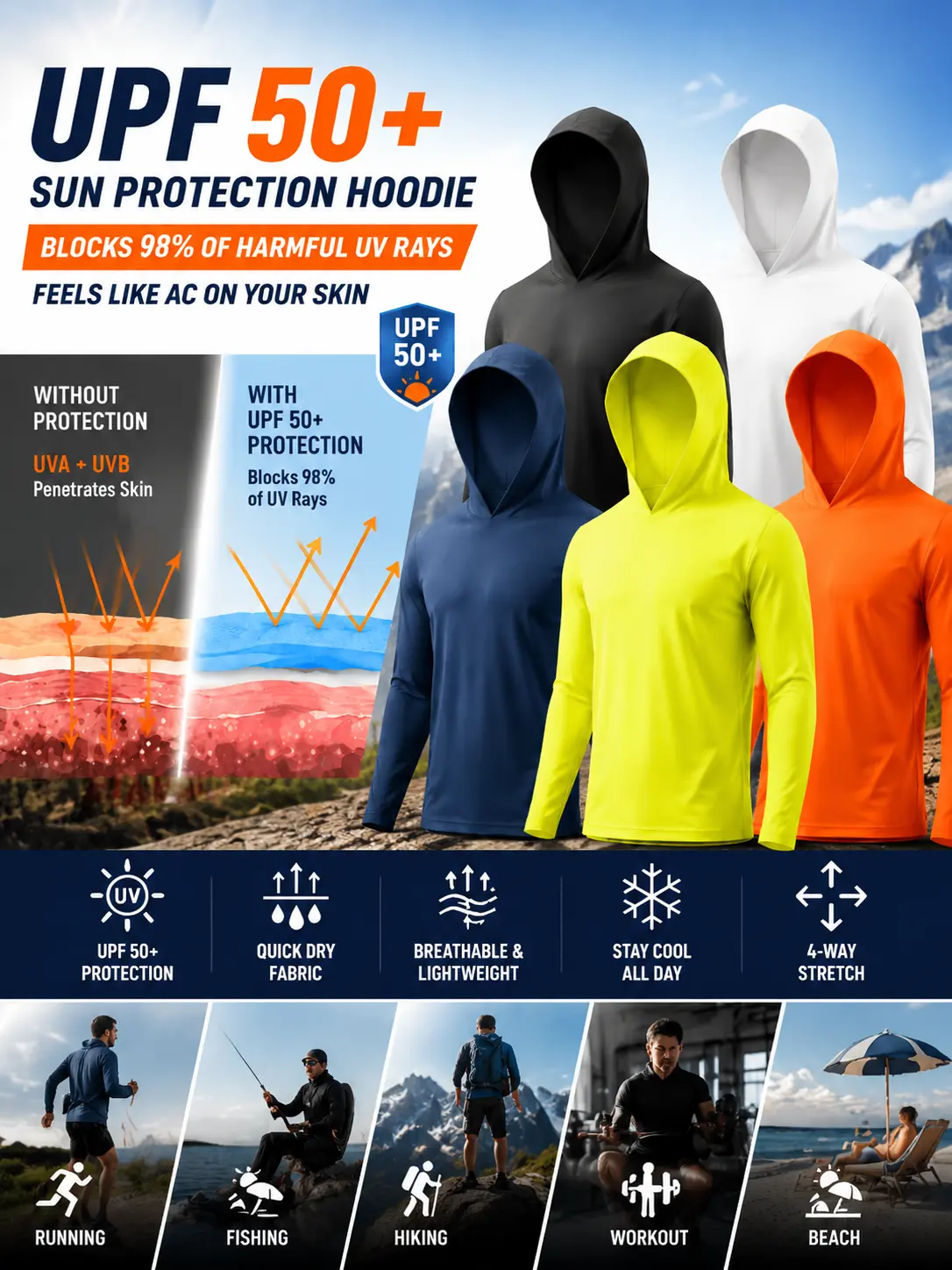 Men UPF 50+ Sun Protection Hoodie Long Sleeve T-Shirt