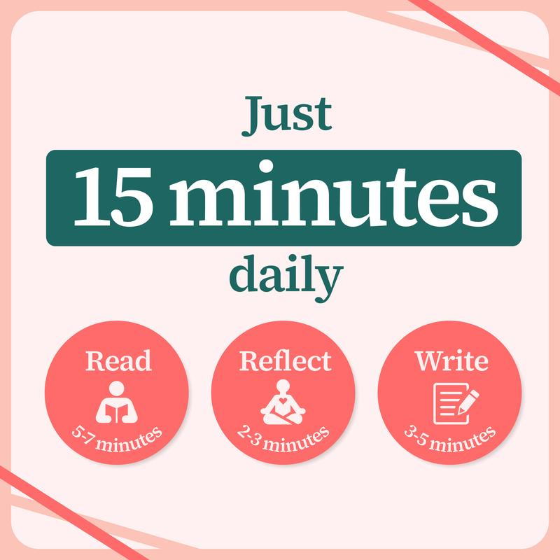 52-Week Spiritual Growth Study Guide | Spiral-Bound Interactive Devotional Journal