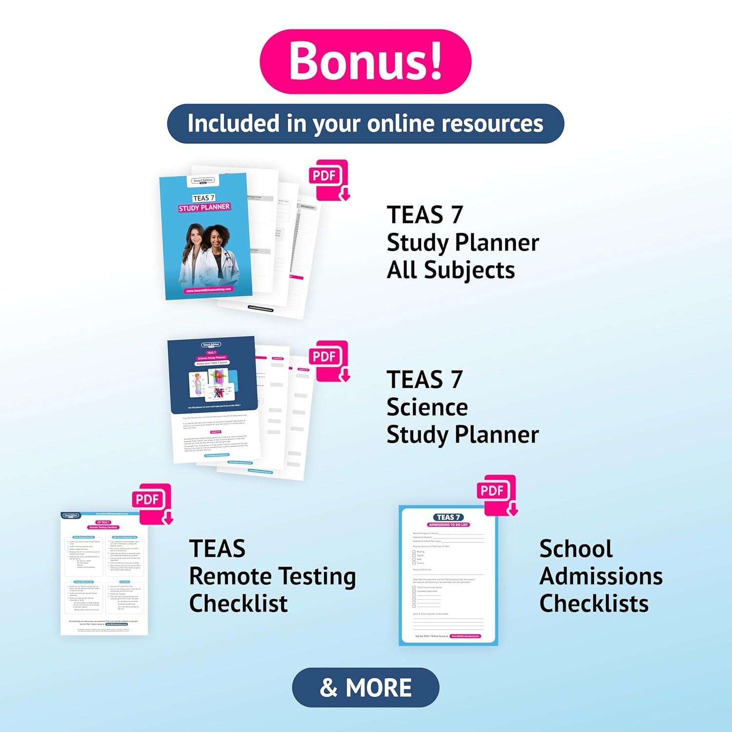 Smart Edition ATI TEAS 7 Study Guide In Color 