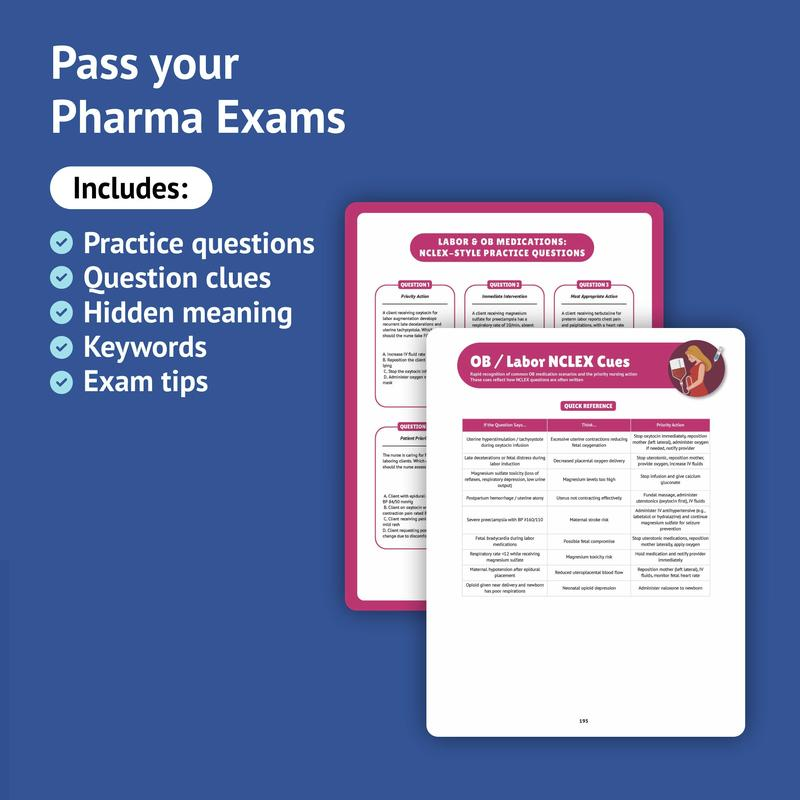 Nursing Pharmacology Study Guide | NCLEX Prep & Clinical Drug Reference (Full Color)
