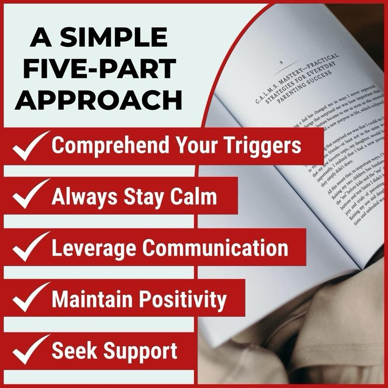 Anger Management Guide for Parents | Mindful Strategies for a Peaceful Home