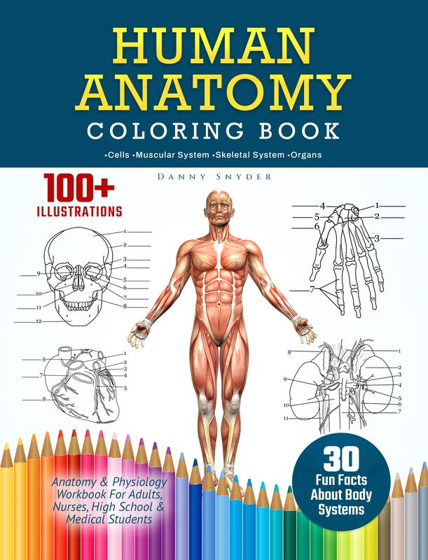 Human Anatomy Coloring Book for Adults & Students | 100 HD Medical Illustrations
