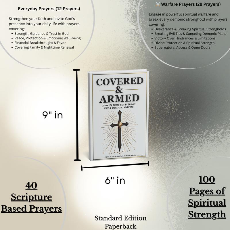 Spiritual Warfare & Everyday Prayer Guide | 40 Scripture-Based Declarations 
