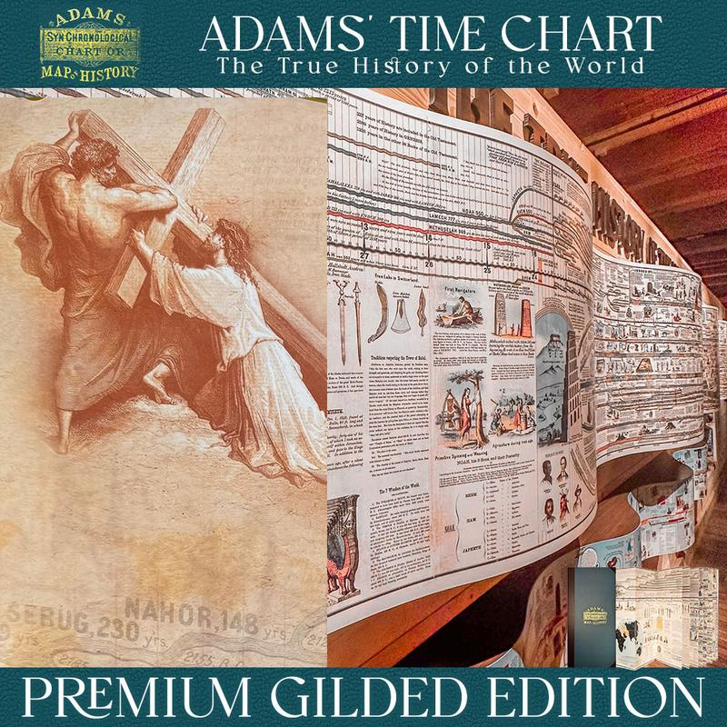 Giant 23-Foot World History Timeline Map | Classic Gold Foil Edition | 250th Anniversary