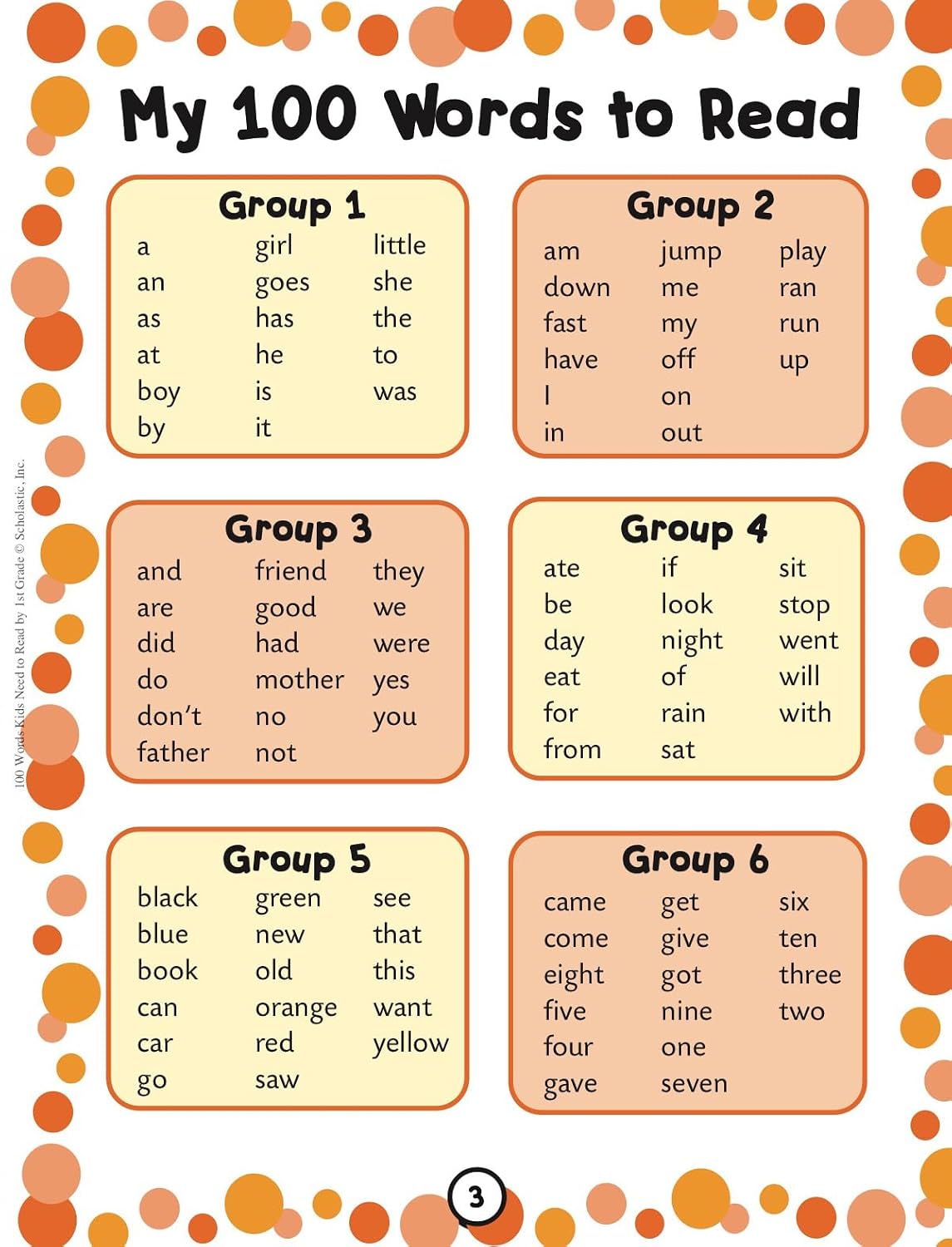 100 WORDS Kids Need to Read by Ist Grade