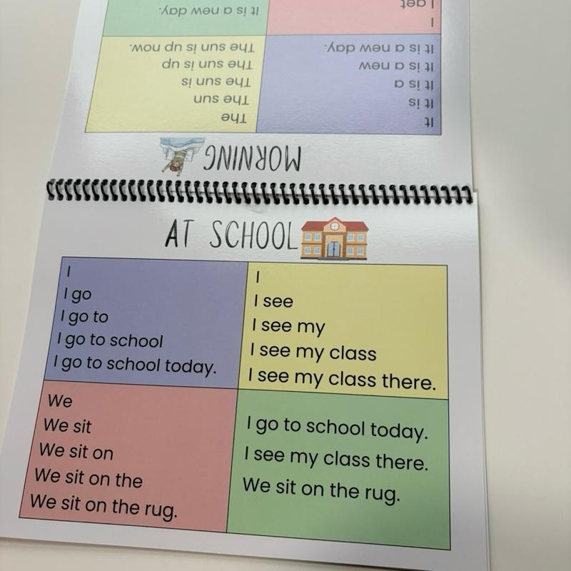 Interactive Reading Fluency Activity Book for Early Readers | Reusable Practice Resource with Markers