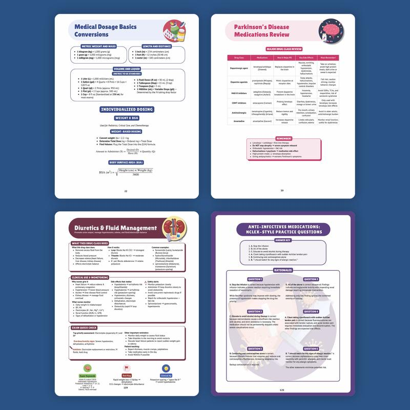 Nursing Pharmacology Study Guide | NCLEX Prep & Clinical Drug Reference (Full Color)