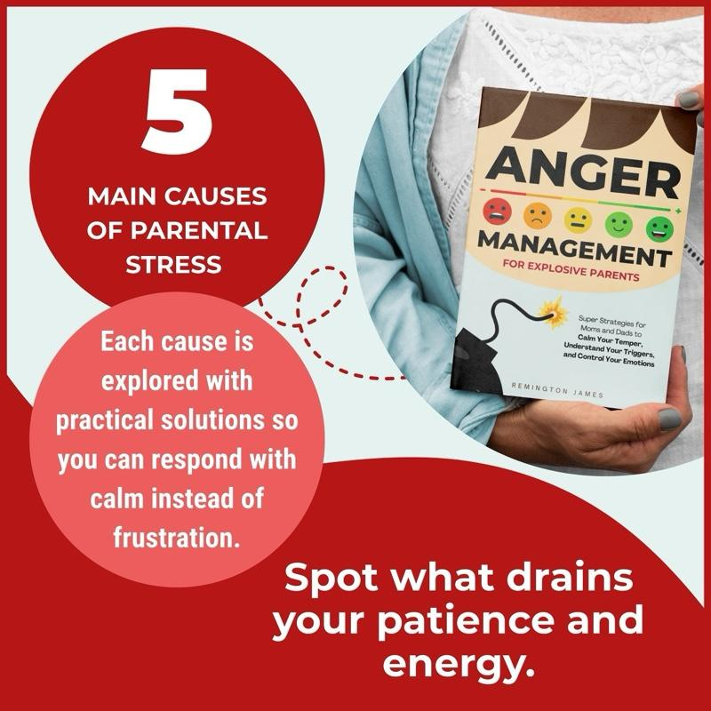 Anger Management Guide for Parents | Mindful Strategies for a Peaceful Home