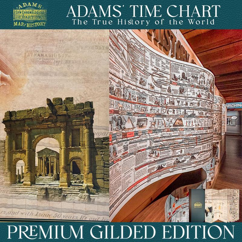 Giant 23-Foot World History Timeline Map | Classic Gold Foil Edition | 250th Anniversary