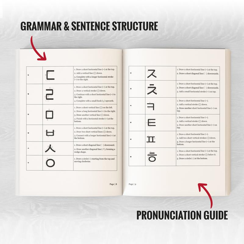 Comprehensive Korean Language Learning Bundle | 7-Book Series for Beginners