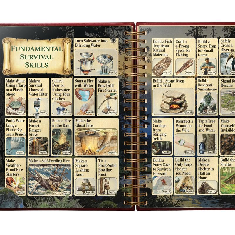 Ultimate Self-Reliance & Survival Guide | 200 Life-Saving Skills (Spiral-Bound Hardcover)