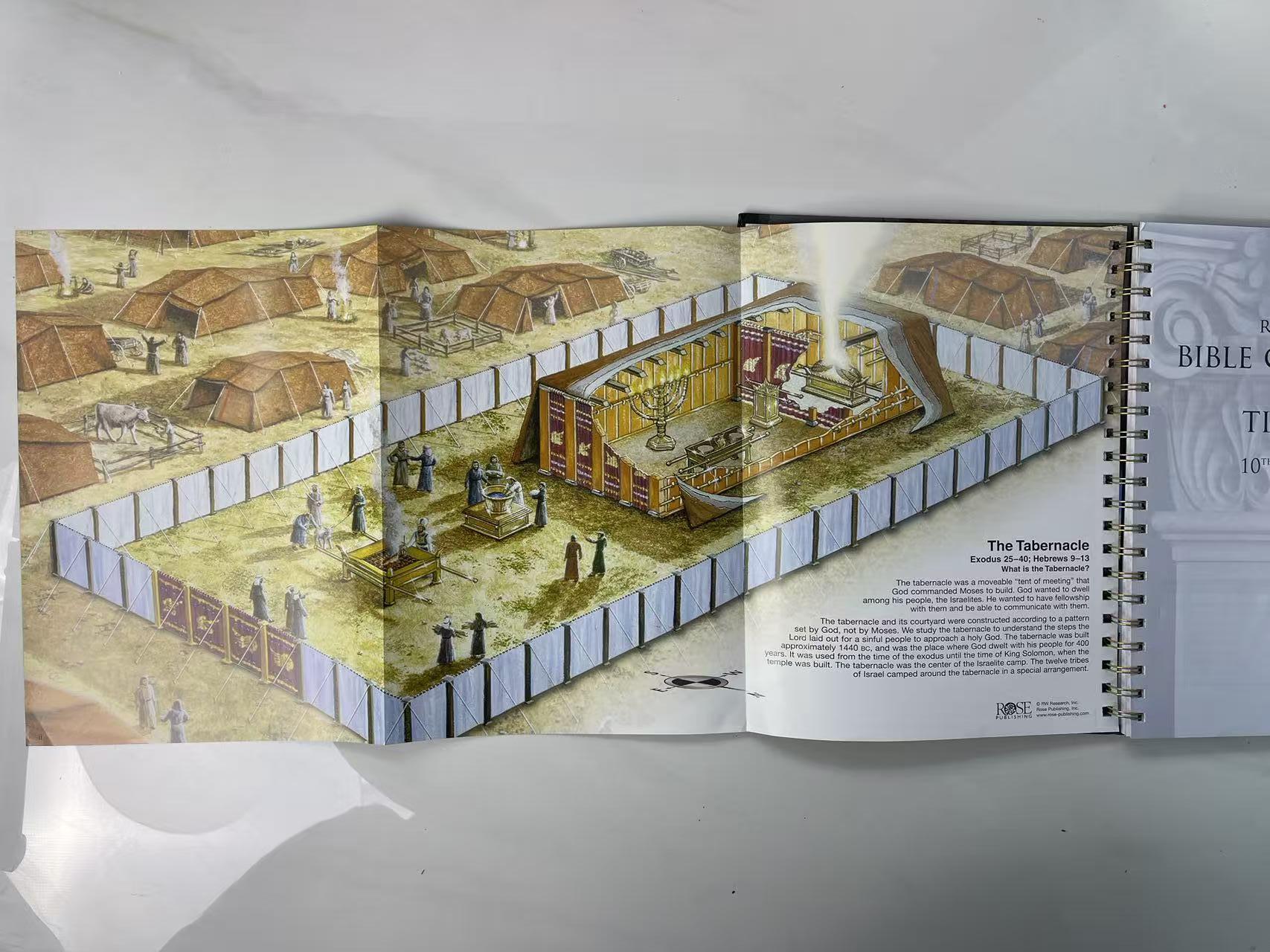 Essential Biblical Timeline & Study Guide | Visual Charts & Maps for Group Sessions