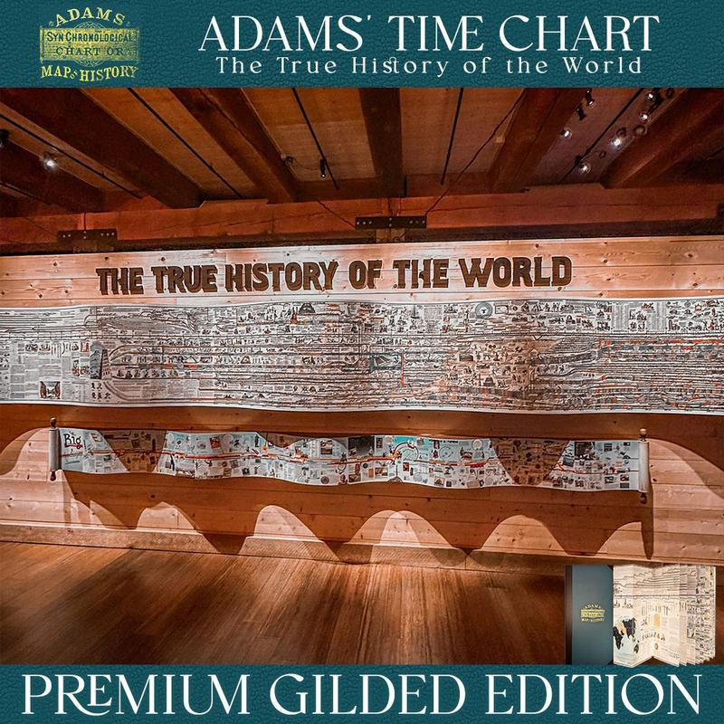 Giant 23-Foot World History Timeline Map | Classic Gold Foil Edition | 250th Anniversary