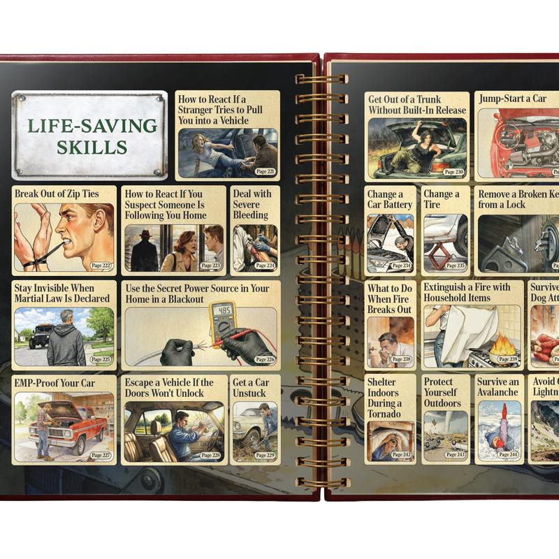 Ultimate Self-Reliance & Survival Guide | 200 Life-Saving Skills (Spiral-Bound Hardcover)