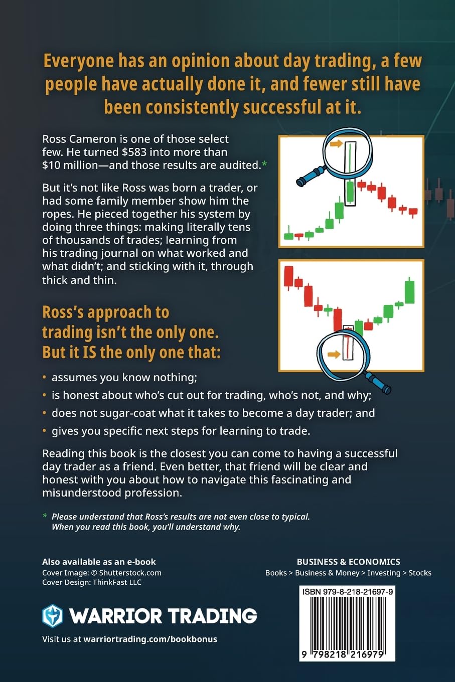 Ultimate Day Trading Guide | Honest Strategies & 20 Proven Guardrails