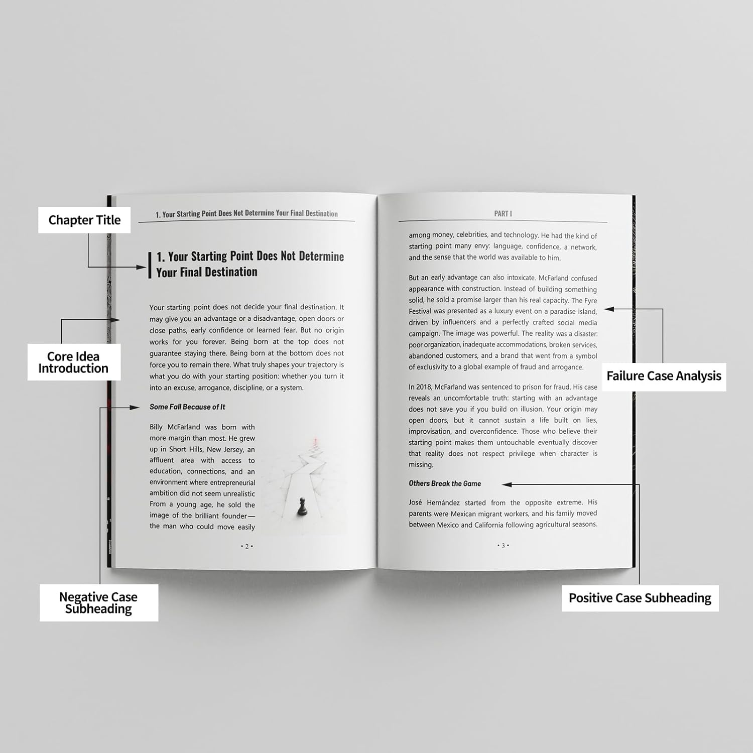 Ultimate Guide to Human Nature & Power Dynamics | 52 Laws of Strategy