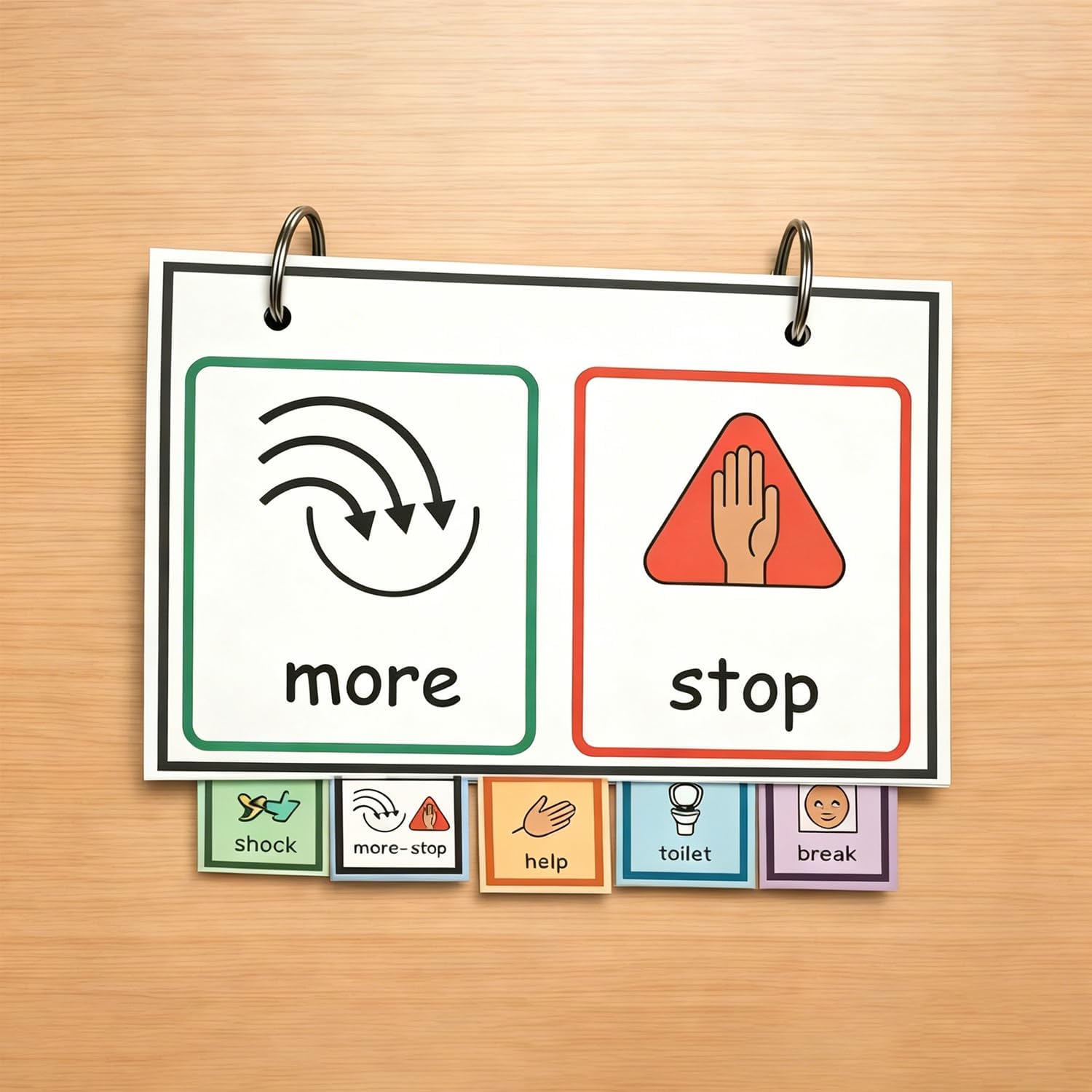 Ultimate Visual Communication Cards | Portable AAC Device for Autism & Speech Delay