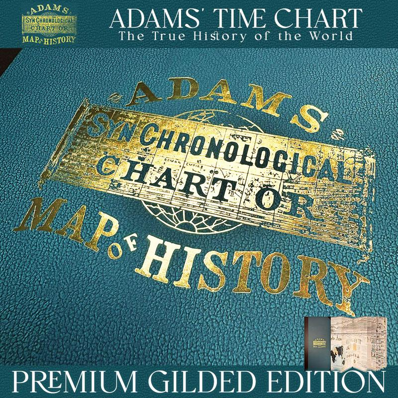 Giant 23-Foot World History Timeline Map | Classic Gold Foil Edition | 250th Anniversary