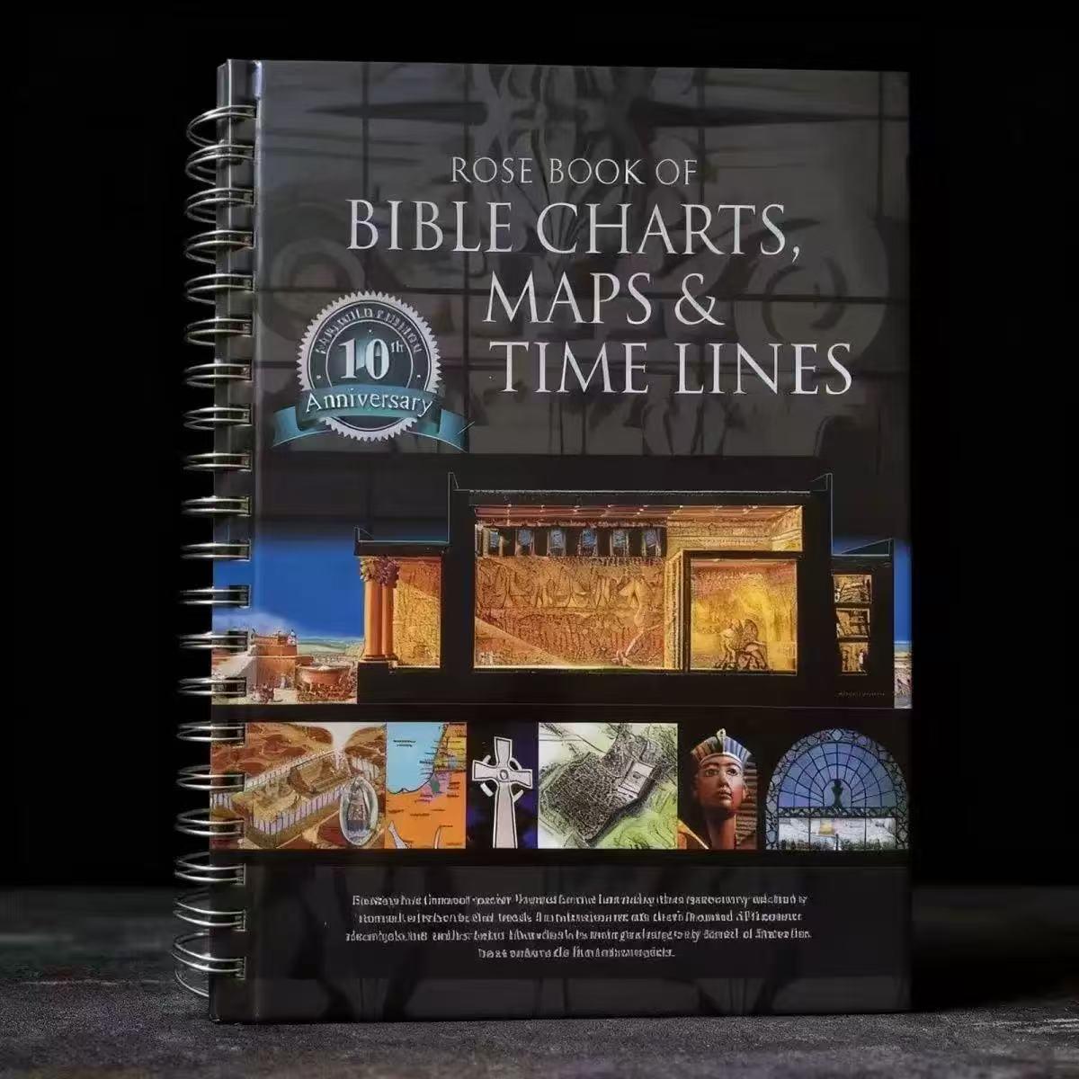 Essential Biblical Timeline & Study Guide | Visual Charts & Maps for Group Sessions