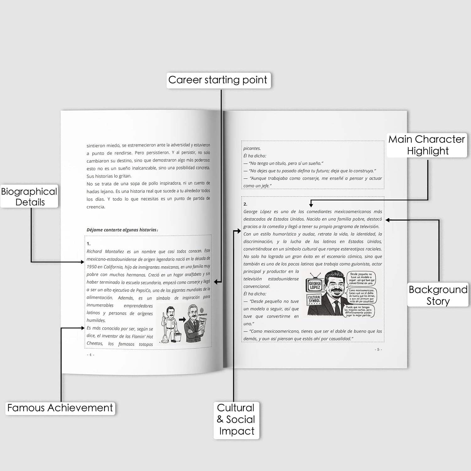 SabioCasa Una Mente Vale Más Que Un Millón Inspirational Book