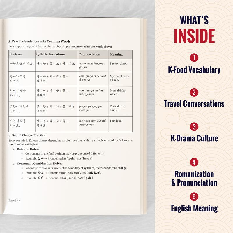 Comprehensive Korean Language Learning Bundle | 7-Book Series for Beginners