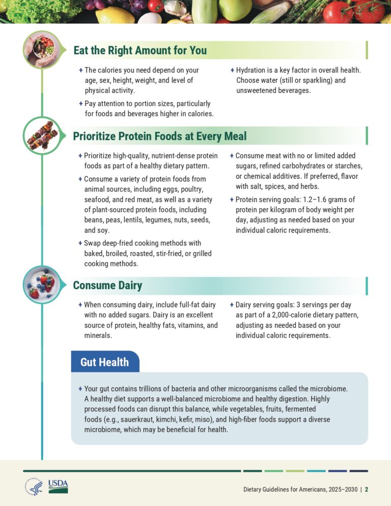 Ultimate Guide to Modern Nutrition | The New Framework for Healthspan & Longevity