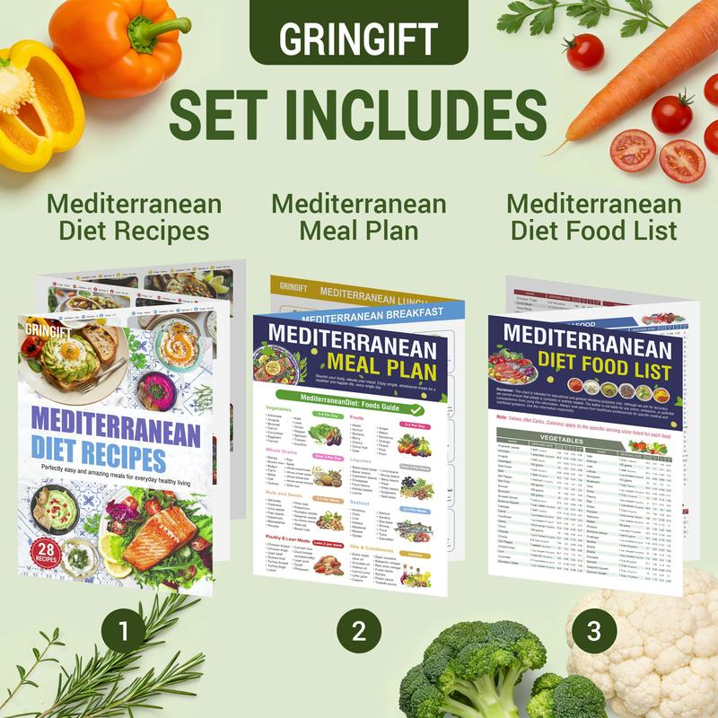 Comprehensive Mediterranean Diet Guide & Meal Plan | Recipes for Beginners & Experts