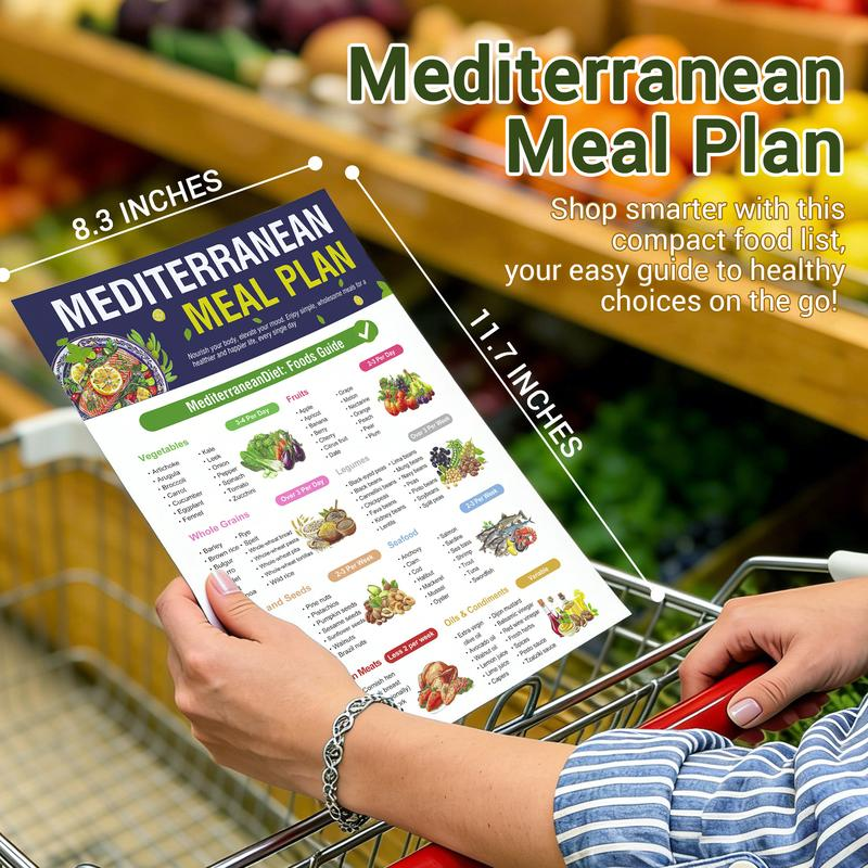 Comprehensive Mediterranean Diet Guide & Meal Plan | Recipes for Beginners & Experts