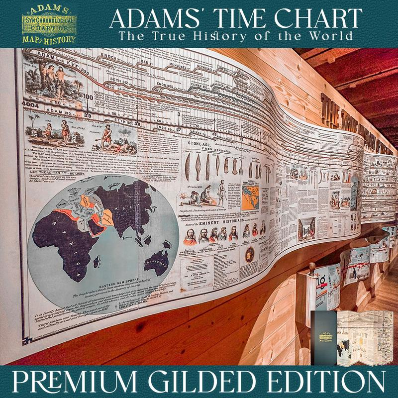 Giant 23-Foot World History Timeline Map | Classic Gold Foil Edition | 250th Anniversary