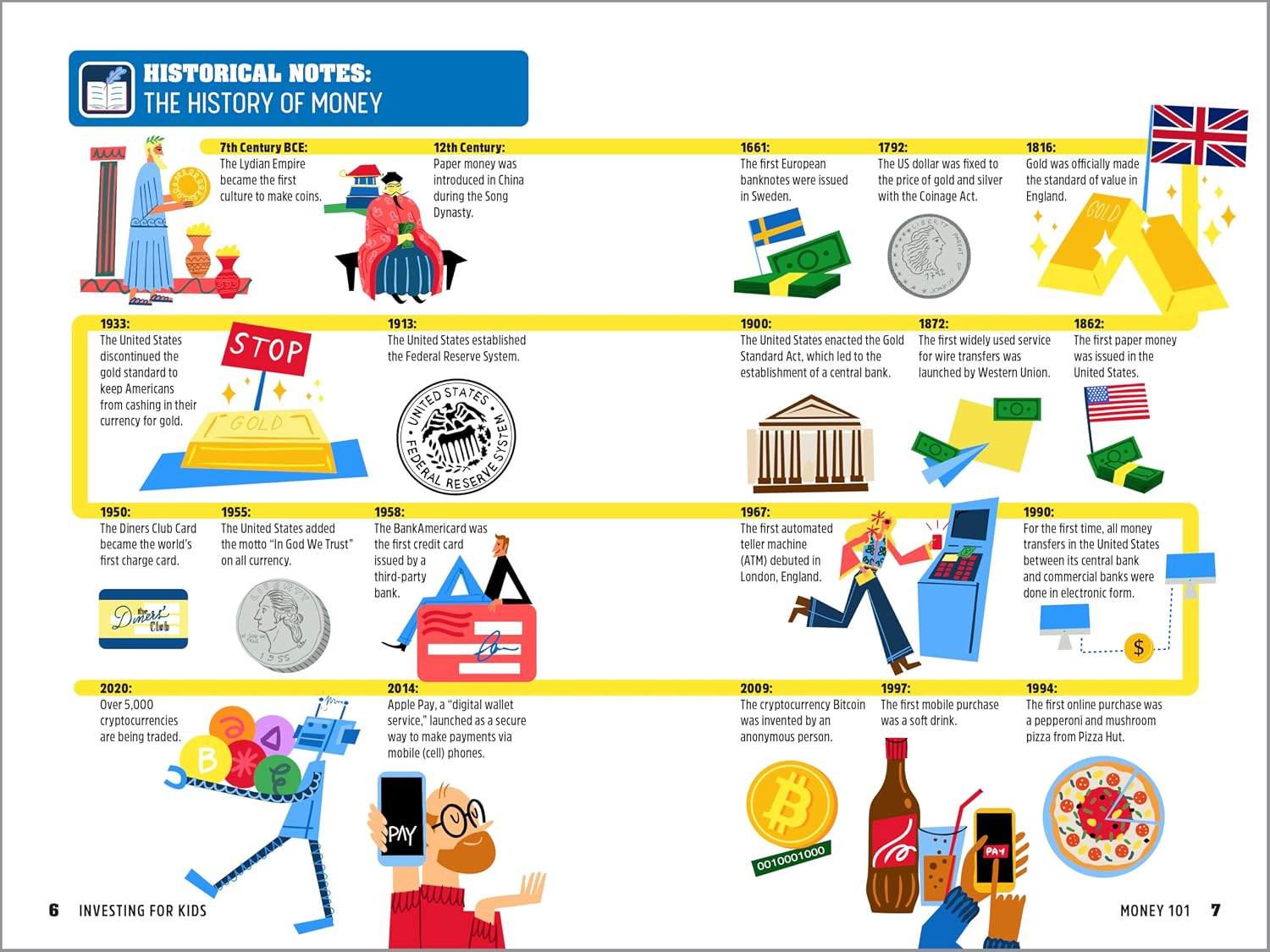 Ultimate Financial Literacy Guide for Kids | Investing & Savings Book (Ages 8-12)