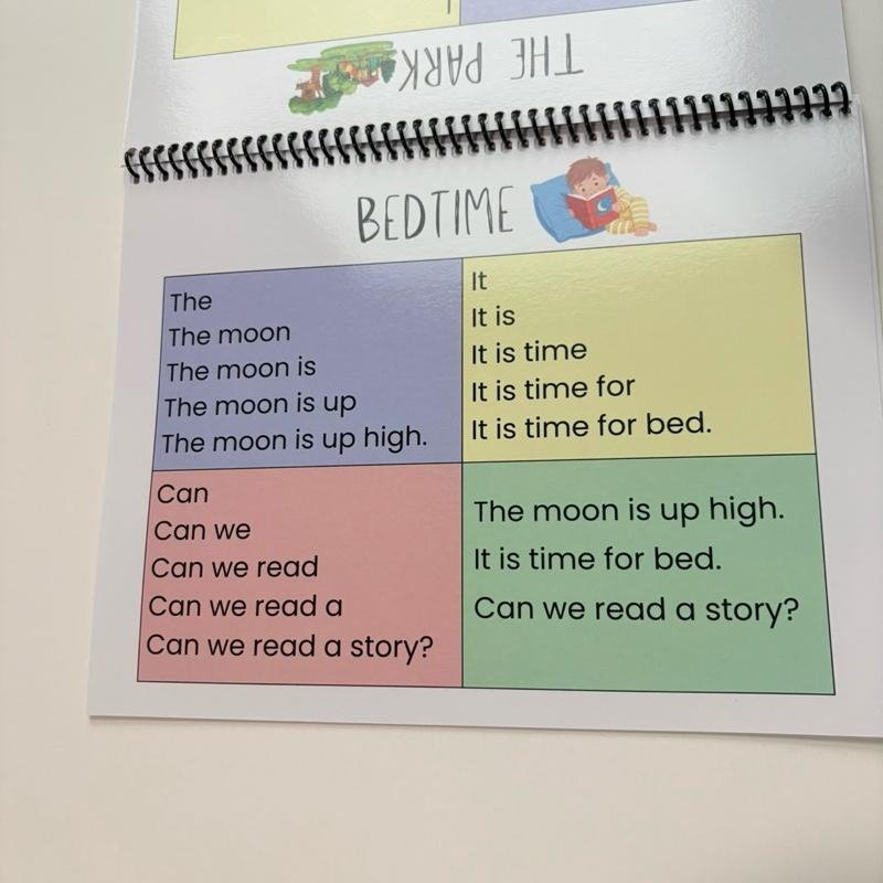 Interactive Reading Fluency Activity Book for Early Readers | Reusable Practice Resource with Markers